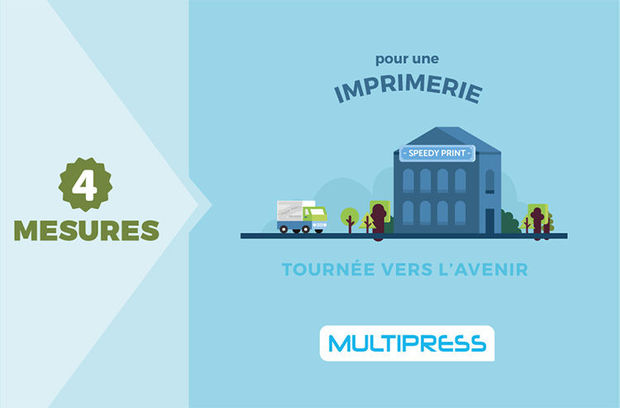 Votre imprimerie prête pour l'avenir en 4 astuces