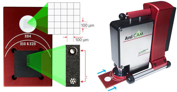 Troika Systems réalise une avancée spectaculaire!