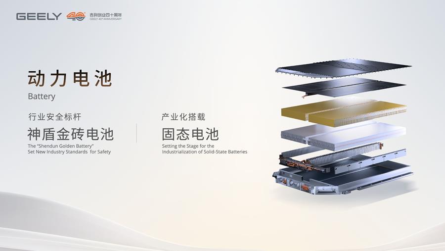 Geely franchit une nouvelle étape vers les batteries solid-state